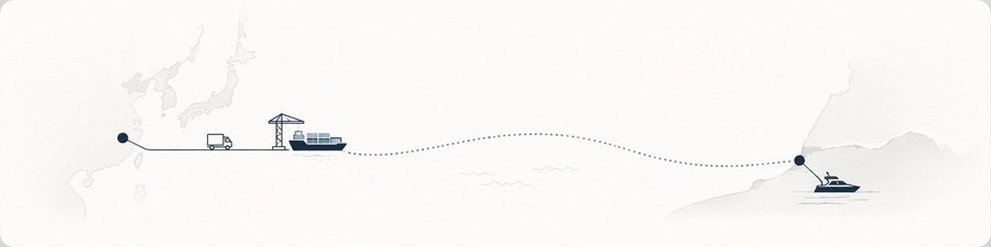 Маршрут от Китая до вашей воды